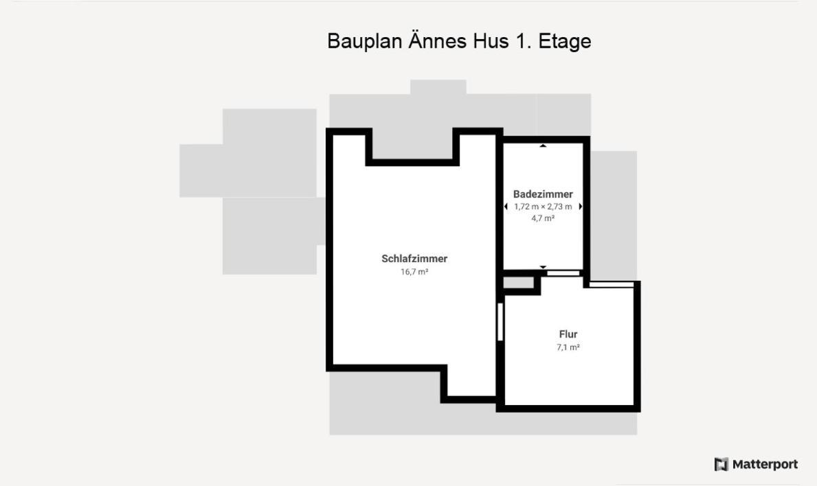 Aenne'S Hus Villa Groemitz Luaran gambar